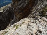 Passo di Costalunga / Karerpass - Roda di Vael / Rotwand